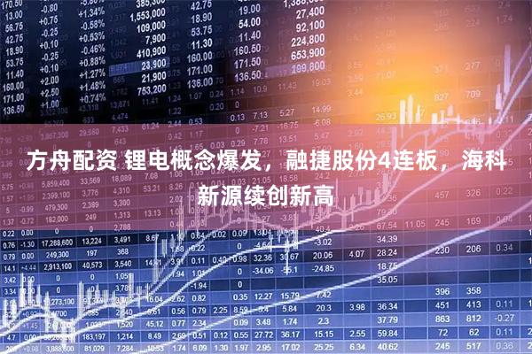 方舟配资 锂电概念爆发，融捷股份4连板，海科新源续创新高